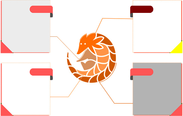 Uniswap Tabanlı DEX Oluşturma Adımları